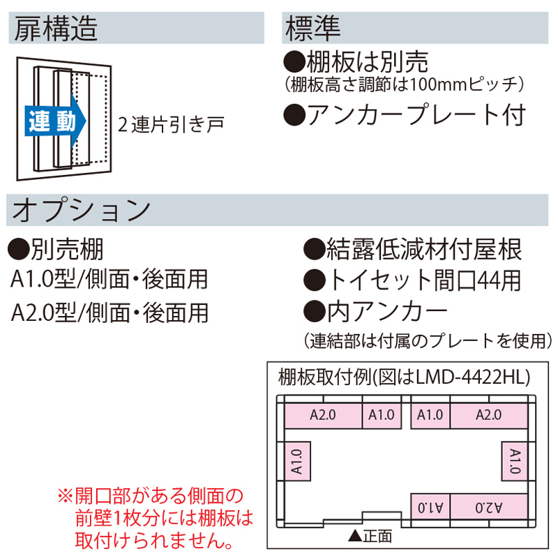 yʌ^zhu hRE u G LMD-4422HL wh^Cv 4493~s2407.5~2358mm GA著 [i5Nۏ]