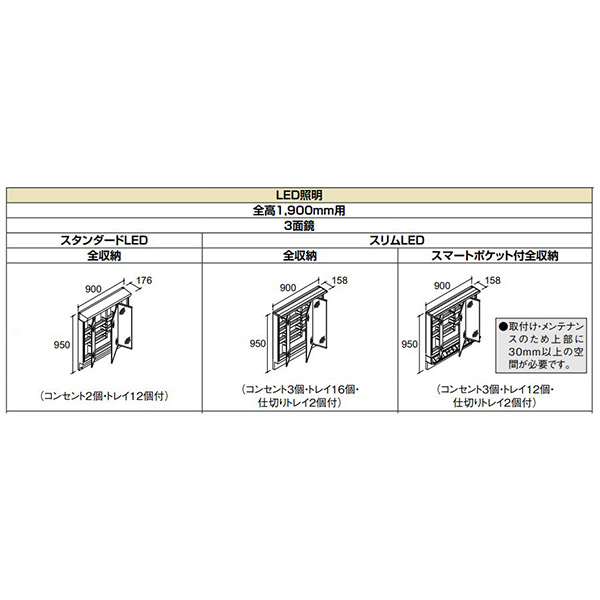 LIXIL 洗面化粧台セットピアラ AR3H-905SY+MAR3-903TXSU 片引出 間口