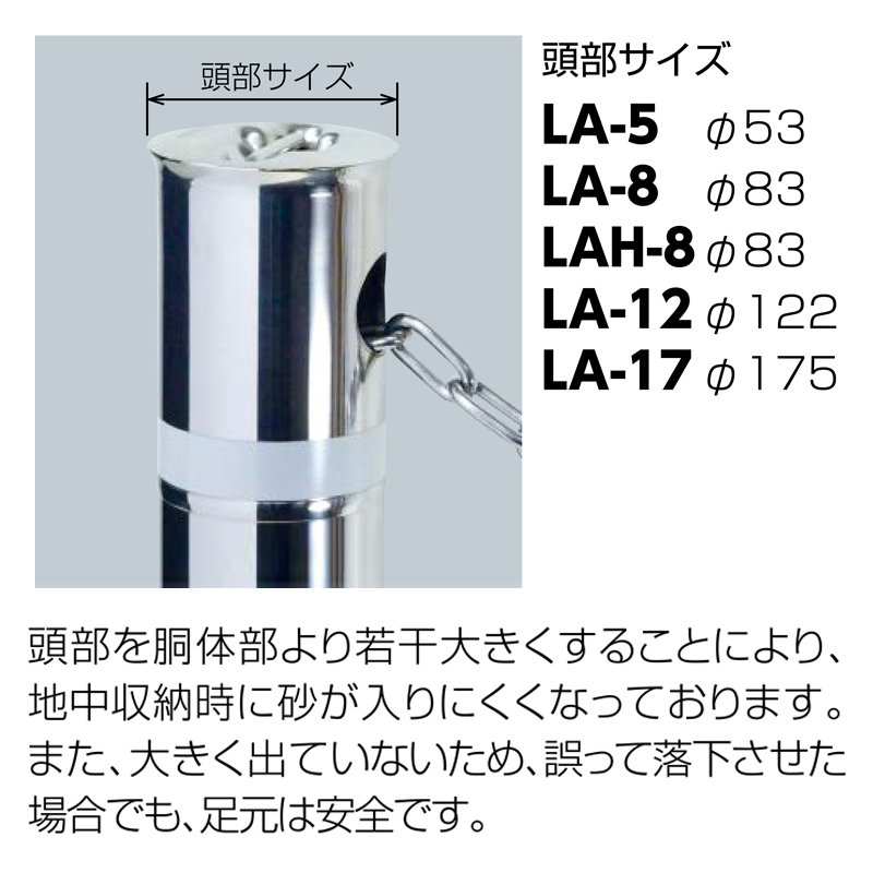 T|[ t^[ 76.3 Œ莮 LA-8U Ԏ~ ԏ |[ XeX