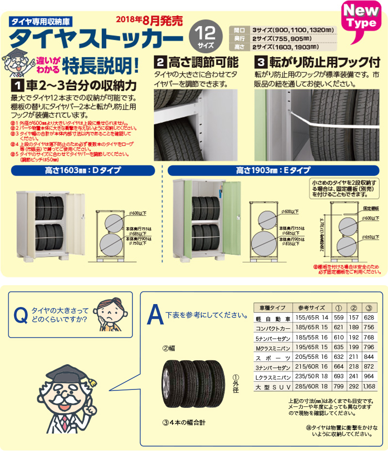 イナバ物置 タイヤストッカー BJX-137ET 【お客様組立】【エリア限定